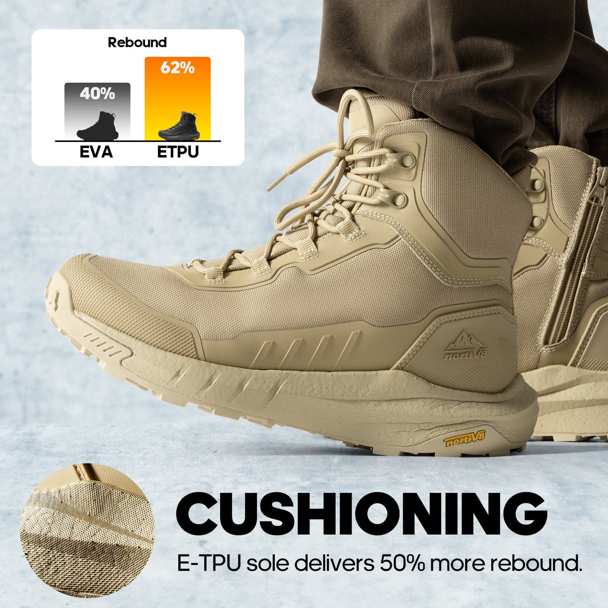 Brenmore Side-Zip Tactical Boot – photo 18